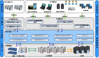 沒有最好，只有更好——華威世紀隆重推出新一代專用型防爆移動執法終端