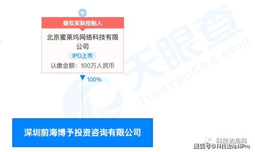 映客成立深圳前海博予投資公司,經營范圍含企業(yè)總部管理